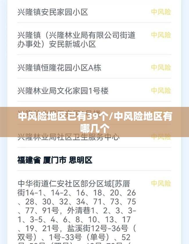 中风险地区已有39个/中风险地区有哪几个