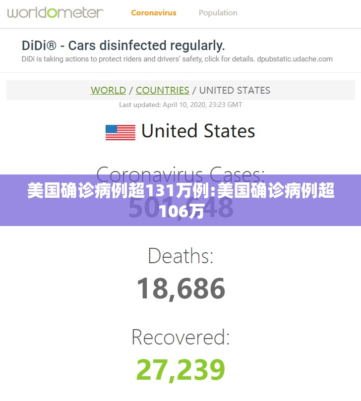 美国确诊病例超131万例:美国确诊病例超106万