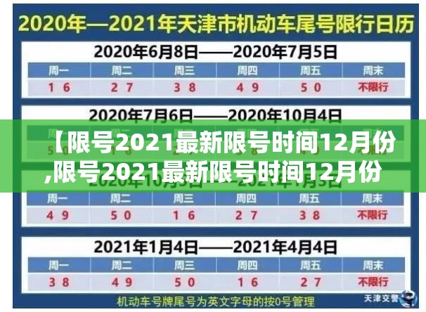 【限号2021最新限号时间12月份,限号2021最新限号时间12月份限行】 【限号2021最新限号时间12月份,限号2021最新限号时间12月份限行】