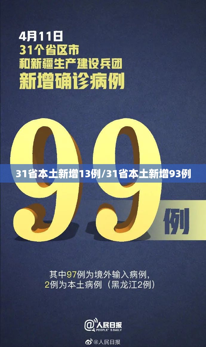 31省本土新增13例/31省本土新增93例