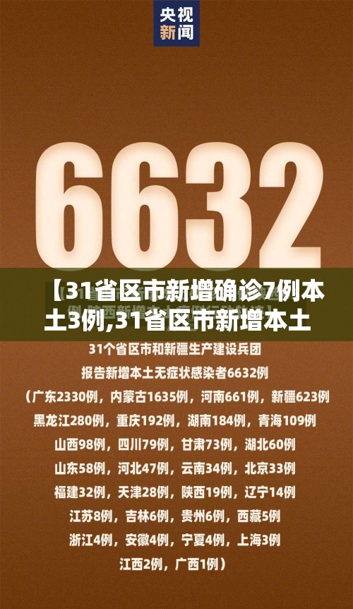 【31省区市新增确诊7例本土3例,31省区市新增本土确诊6例】