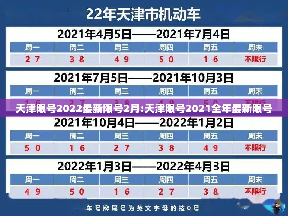 天津限号2022最新限号2月:天津限号2021全年最新限号
