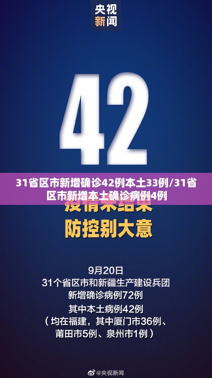 31省区市新增确诊42例本土33例/31省区市新增本土确诊病例4例 31省区市新增确诊42例本土33例/31省区市新增本土确诊病例4例