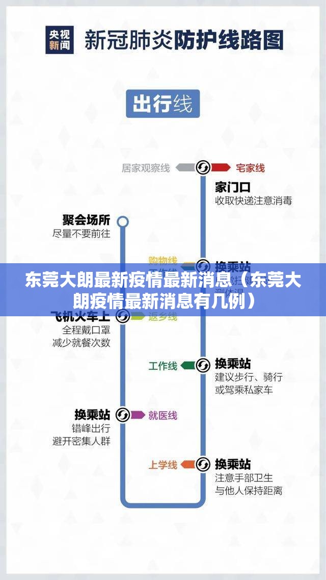 东莞大朗最新疫情最新消息（东莞大朗疫情最新消息有几例）