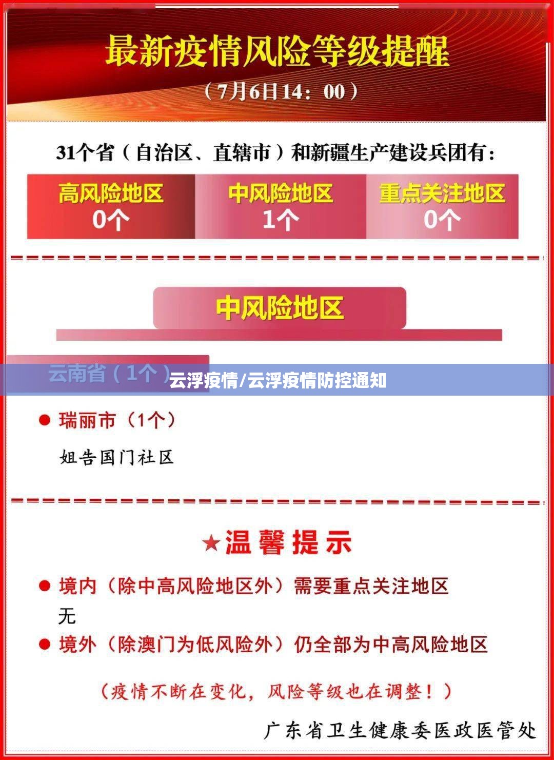 云浮疫情/云浮疫情防控通知
