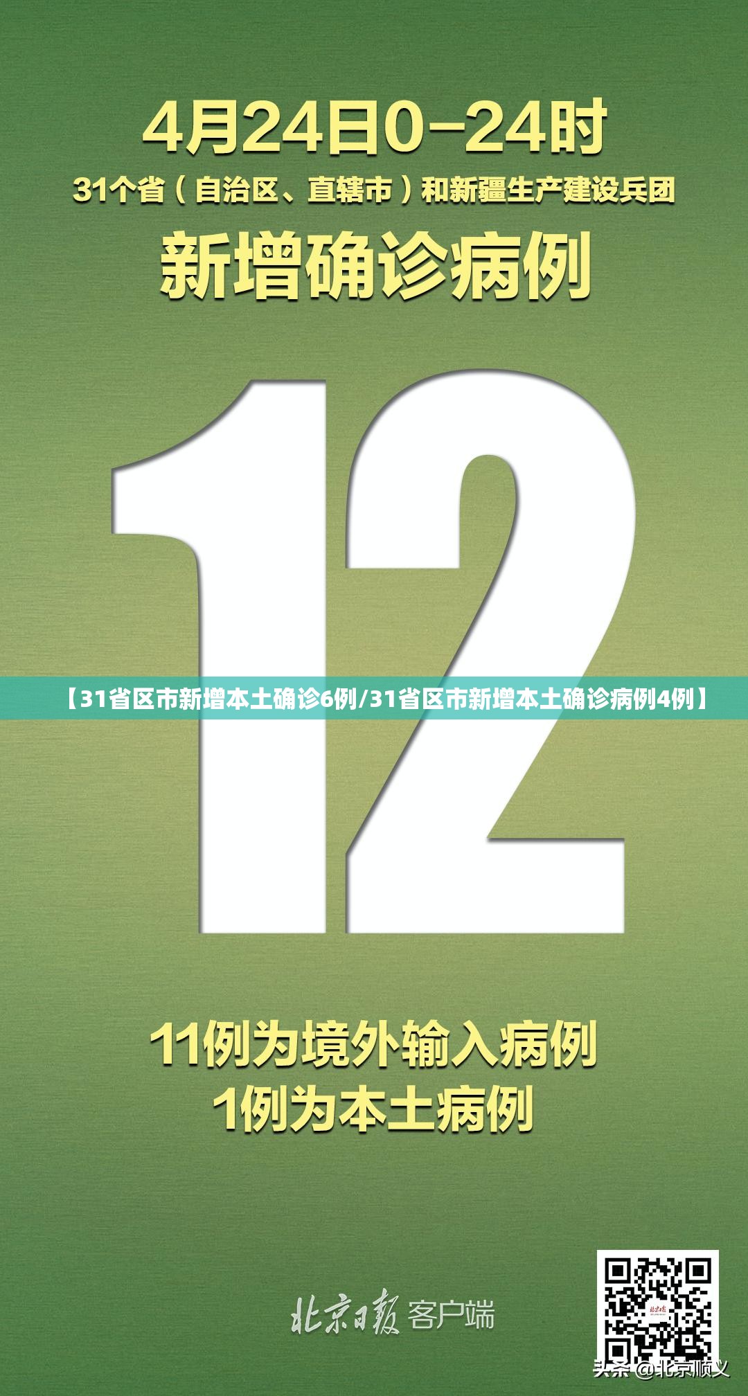 【31省区市新增本土确诊6例/31省区市新增本土确诊病例4例】