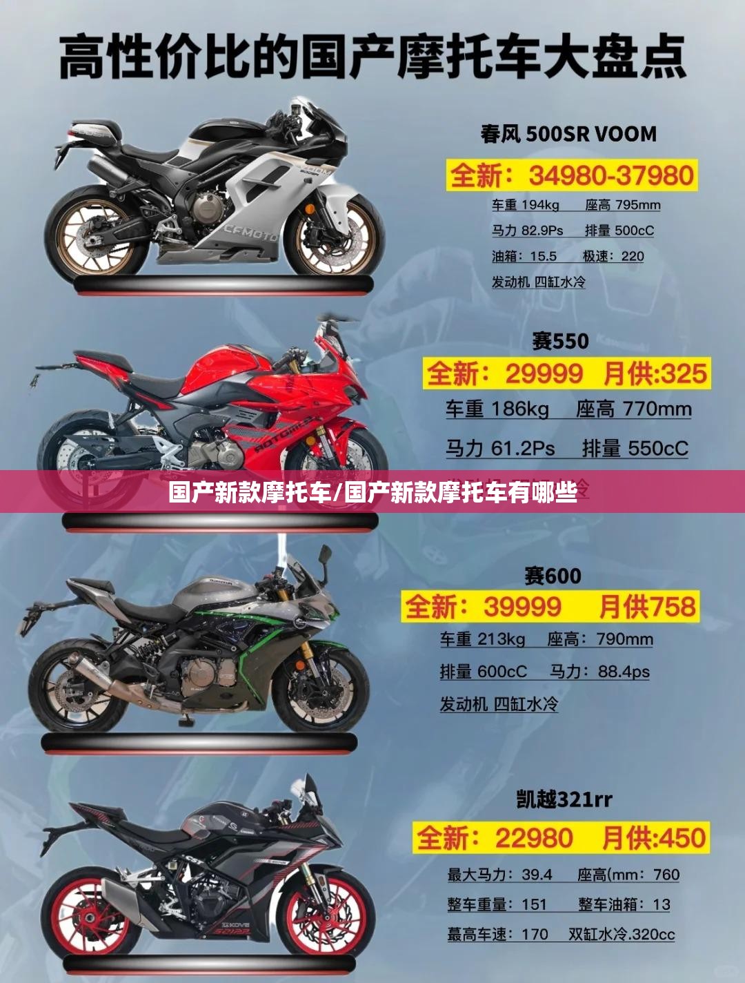 国产新款摩托车/国产新款摩托车有哪些