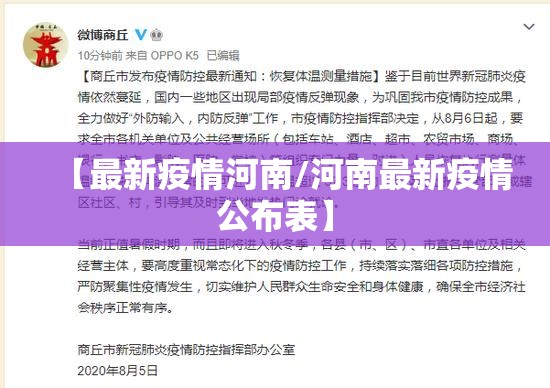 【最新疫情河南/河南最新疫情公布表】