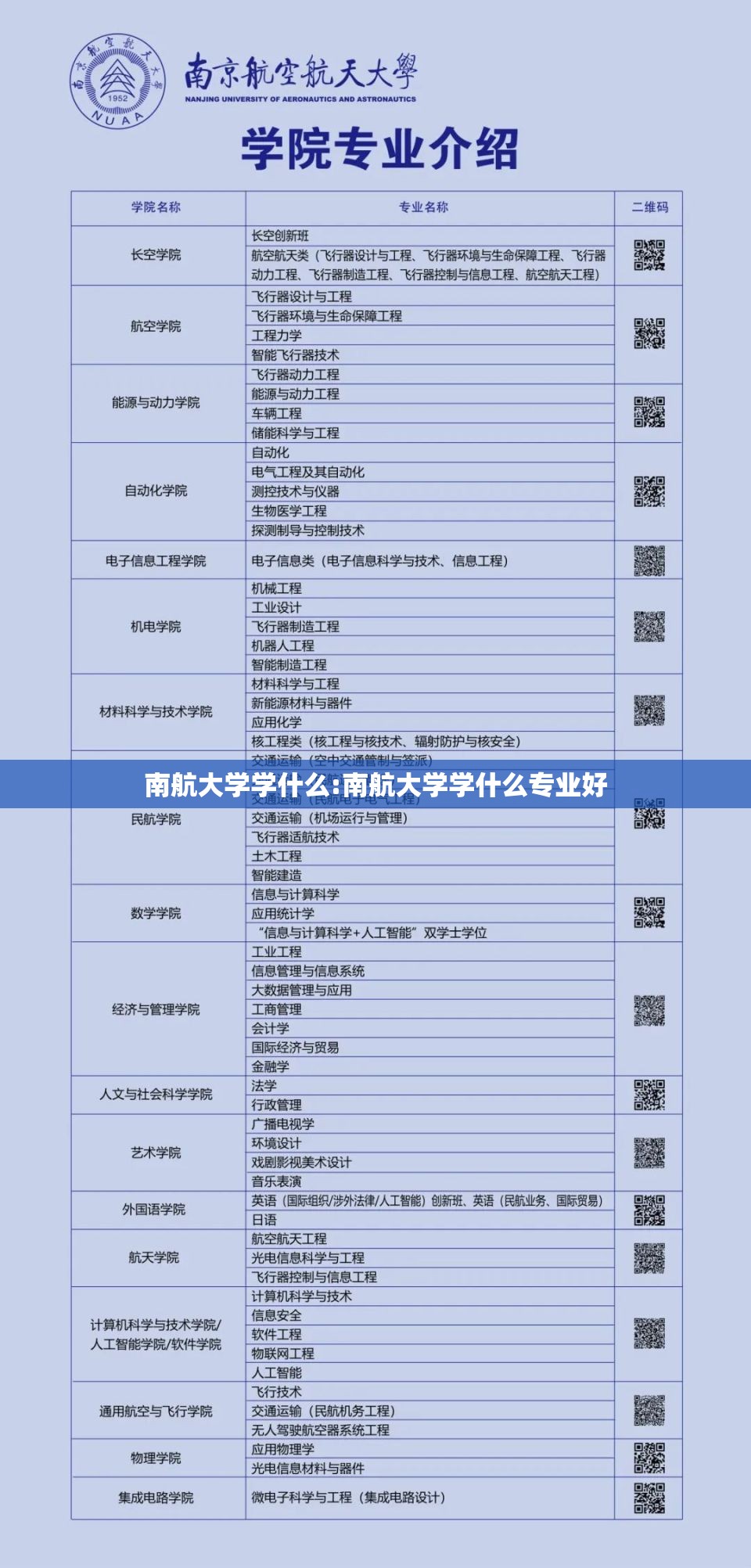 南航大学学什么:南航大学学什么专业好