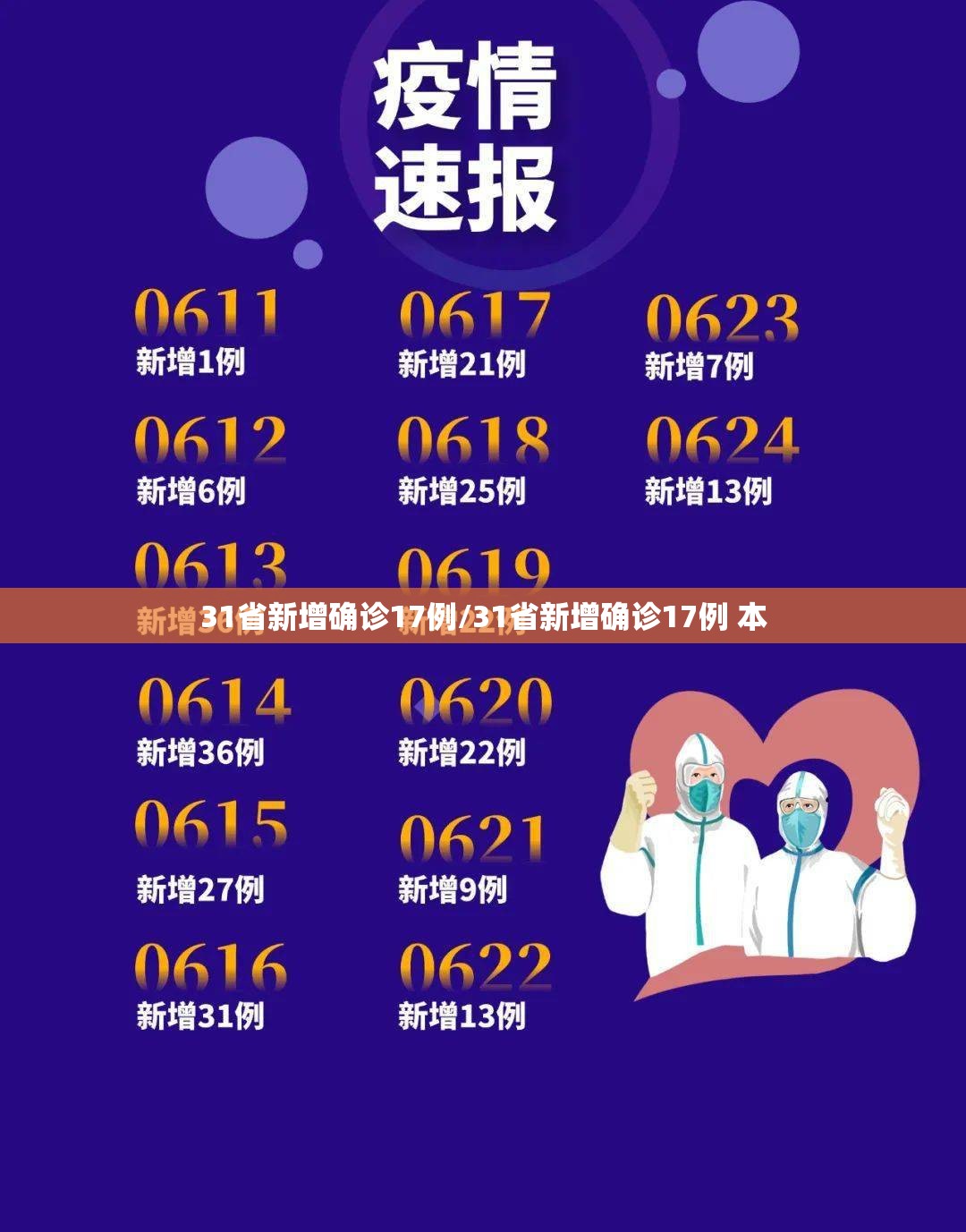 31省新增确诊17例/31省新增确诊17例 本