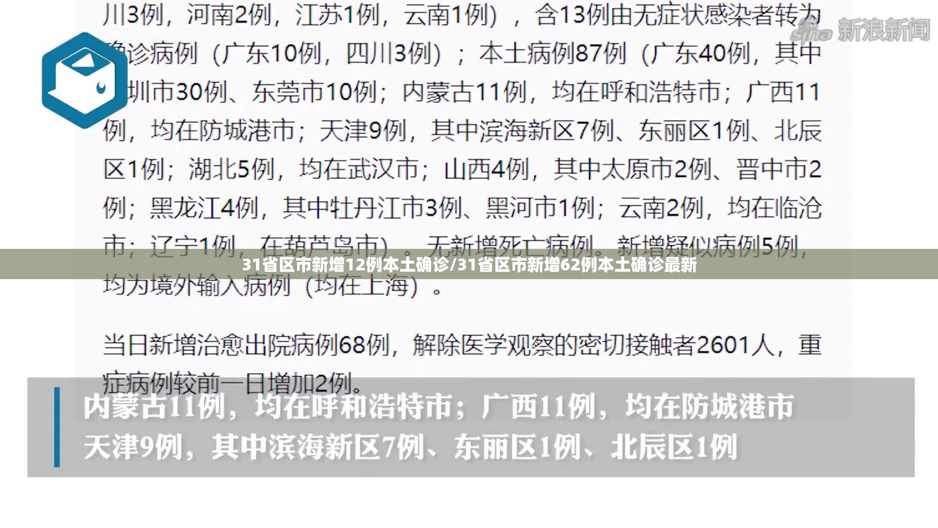 31省区市新增12例本土确诊/31省区市新增62例本土确诊最新