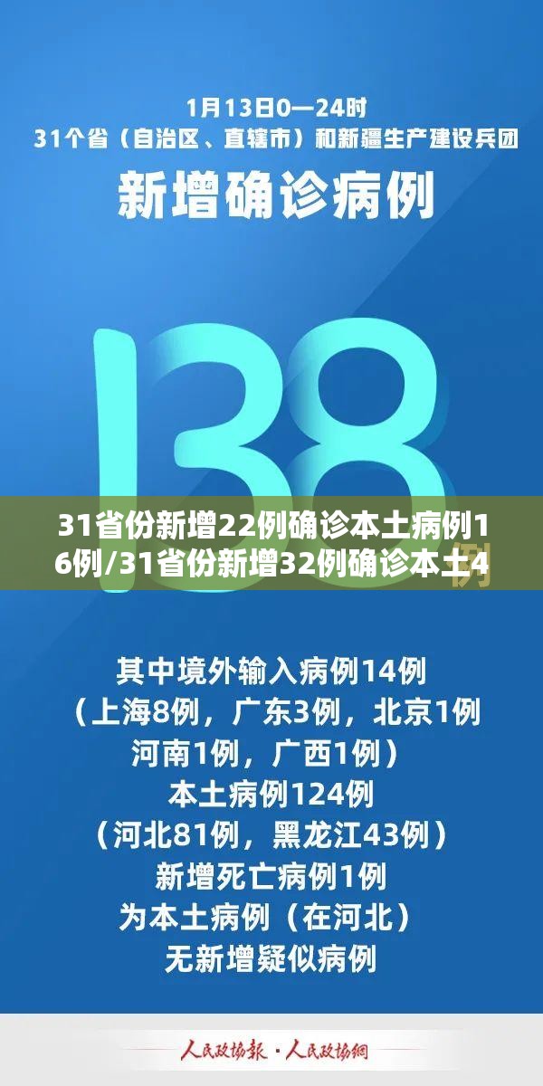 31省份新增22例确诊本土病例16例/31省份新增32例确诊本土4例