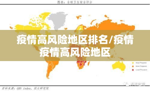 疫情高风险地区排名/疫情疫情高风险地区