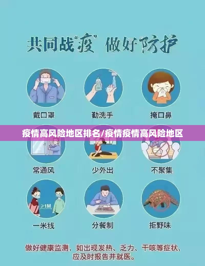 疫情高风险地区排名/疫情疫情高风险地区