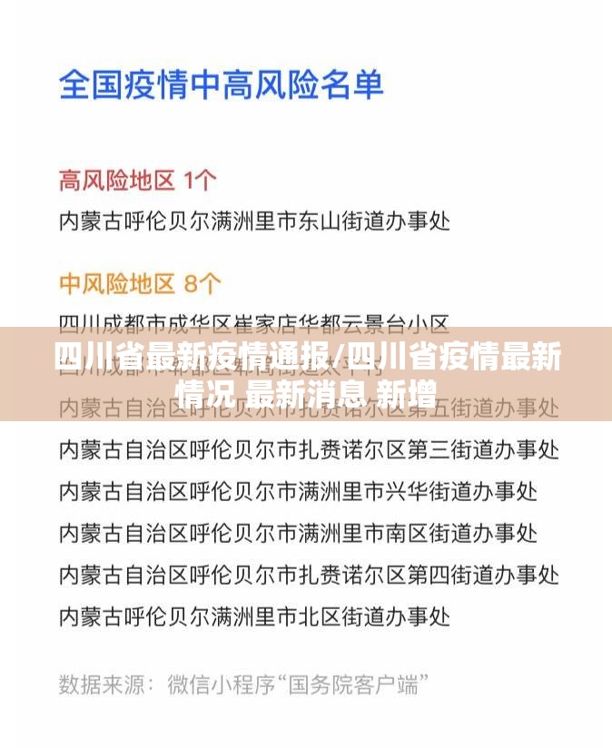 四川省最新疫情通报/四川省疫情最新情况 最新消息 新增