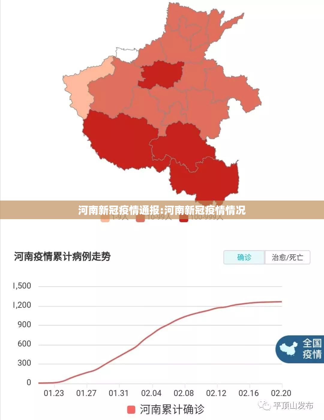 河南新冠疫情通报:河南新冠疫情情况