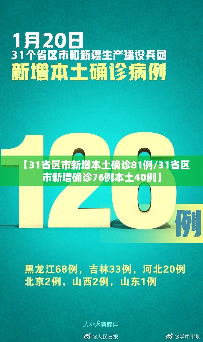 【31省区市新增本土确诊81例/31省区市新增确诊76例本土40例】