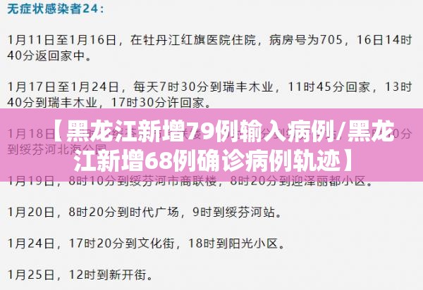 【黑龙江新增79例输入病例/黑龙江新增68例确诊病例轨迹】