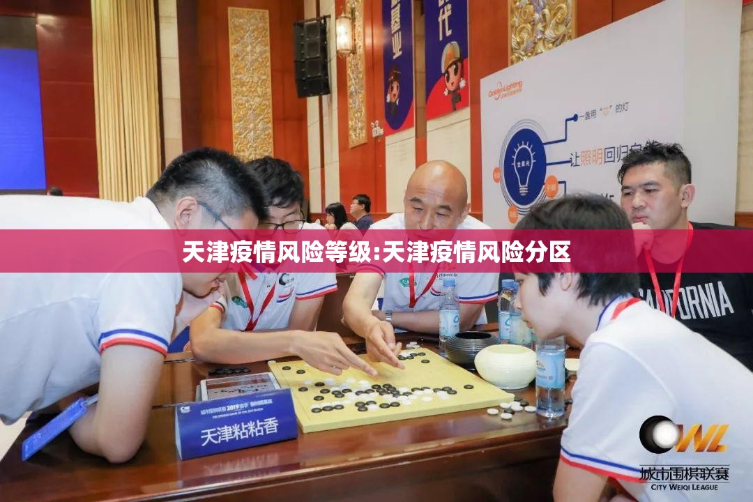 天津疫情风险等级:天津疫情风险分区