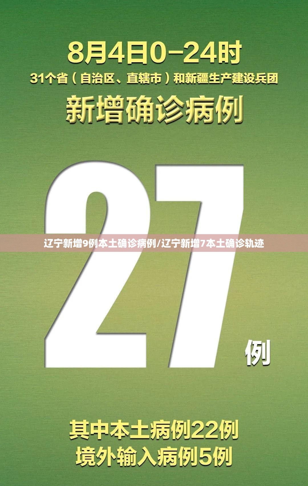 辽宁新增9例本土确诊病例/辽宁新增7本土确诊轨迹