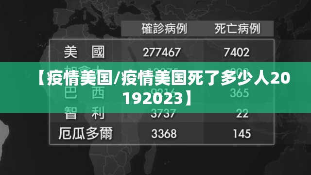 【疫情美国/疫情美国死了多少人20192023】 【疫情美国/疫情美国死了多少人20192023】