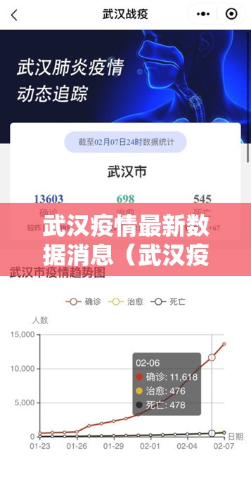 武汉疫情最新数据消息（武汉疫情最新情况最新消息新闻）