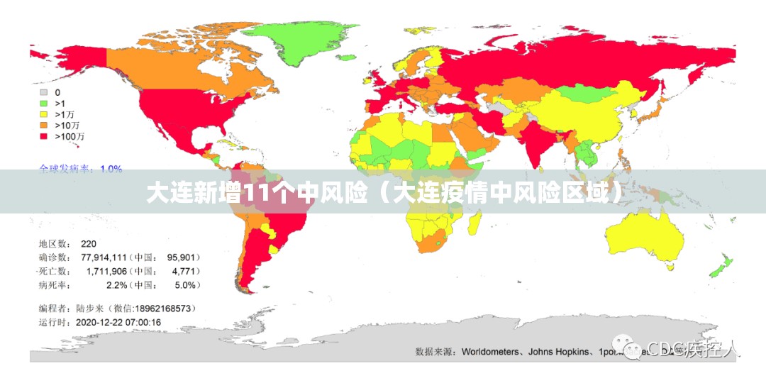 大连新增11个中风险（大连疫情中风险区域）