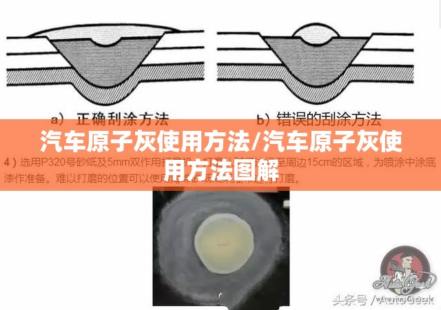 汽车原子灰使用方法/汽车原子灰使用方法图解