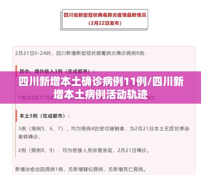四川新增本土确诊病例11例/四川新增本土病例活动轨迹