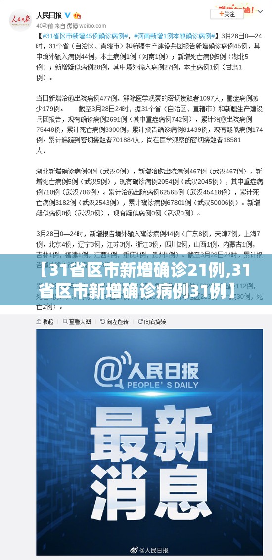 【31省区市新增确诊21例,31省区市新增确诊病例31例】
