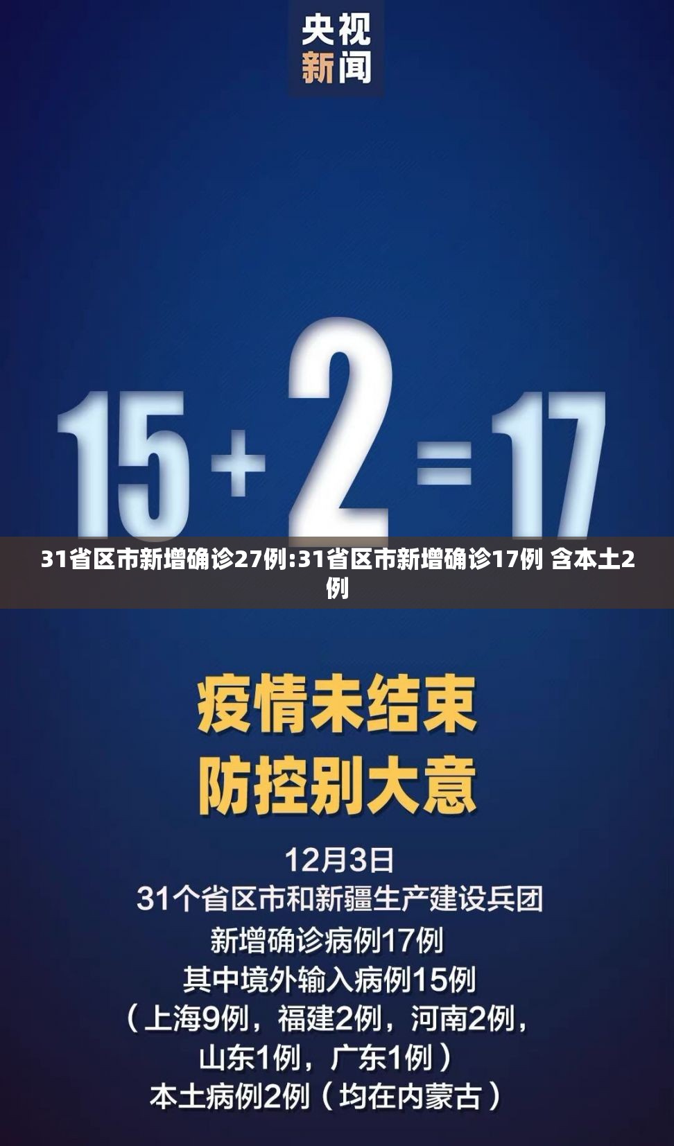 31省区市新增确诊27例:31省区市新增确诊17例 含本土2例