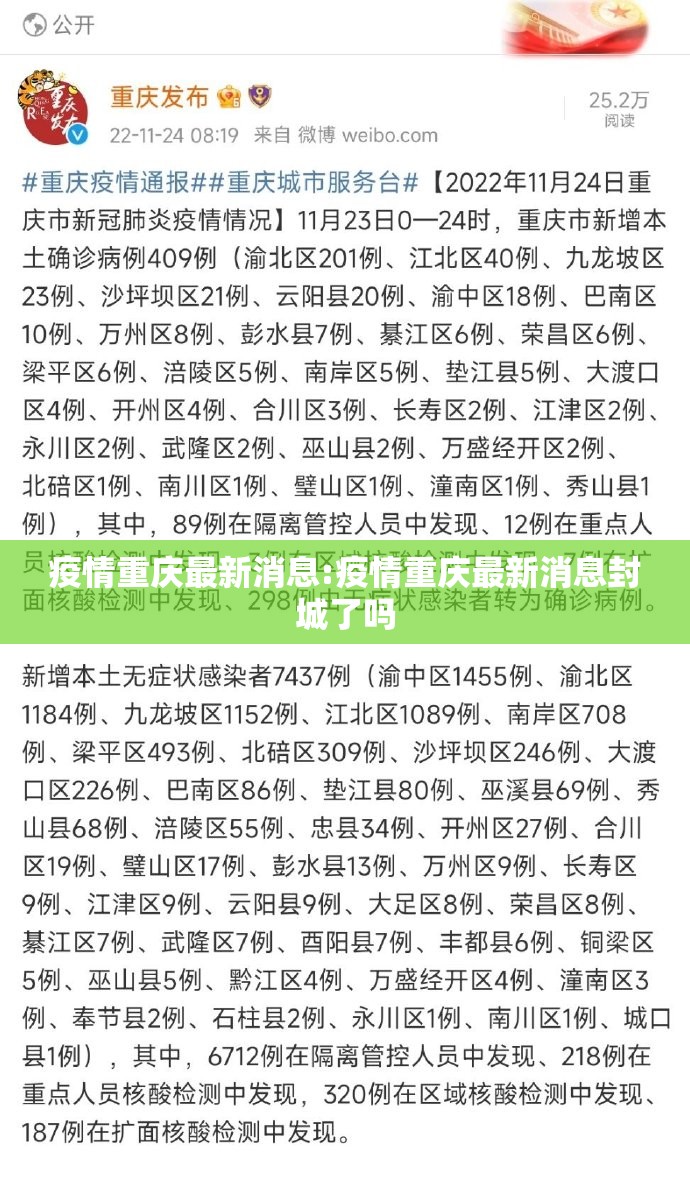 疫情重庆最新消息:疫情重庆最新消息封城了吗 疫情重庆最新消息:疫情重庆最新消息封城了吗