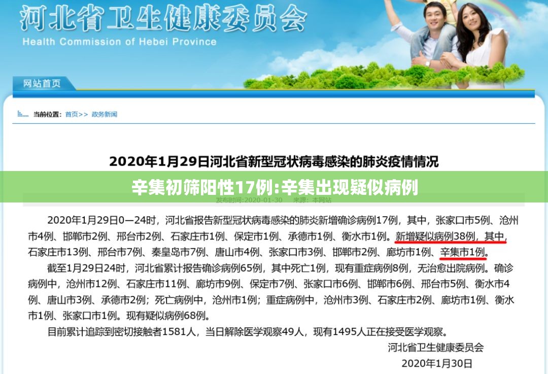 辛集初筛阳性17例:辛集出现疑似病例
