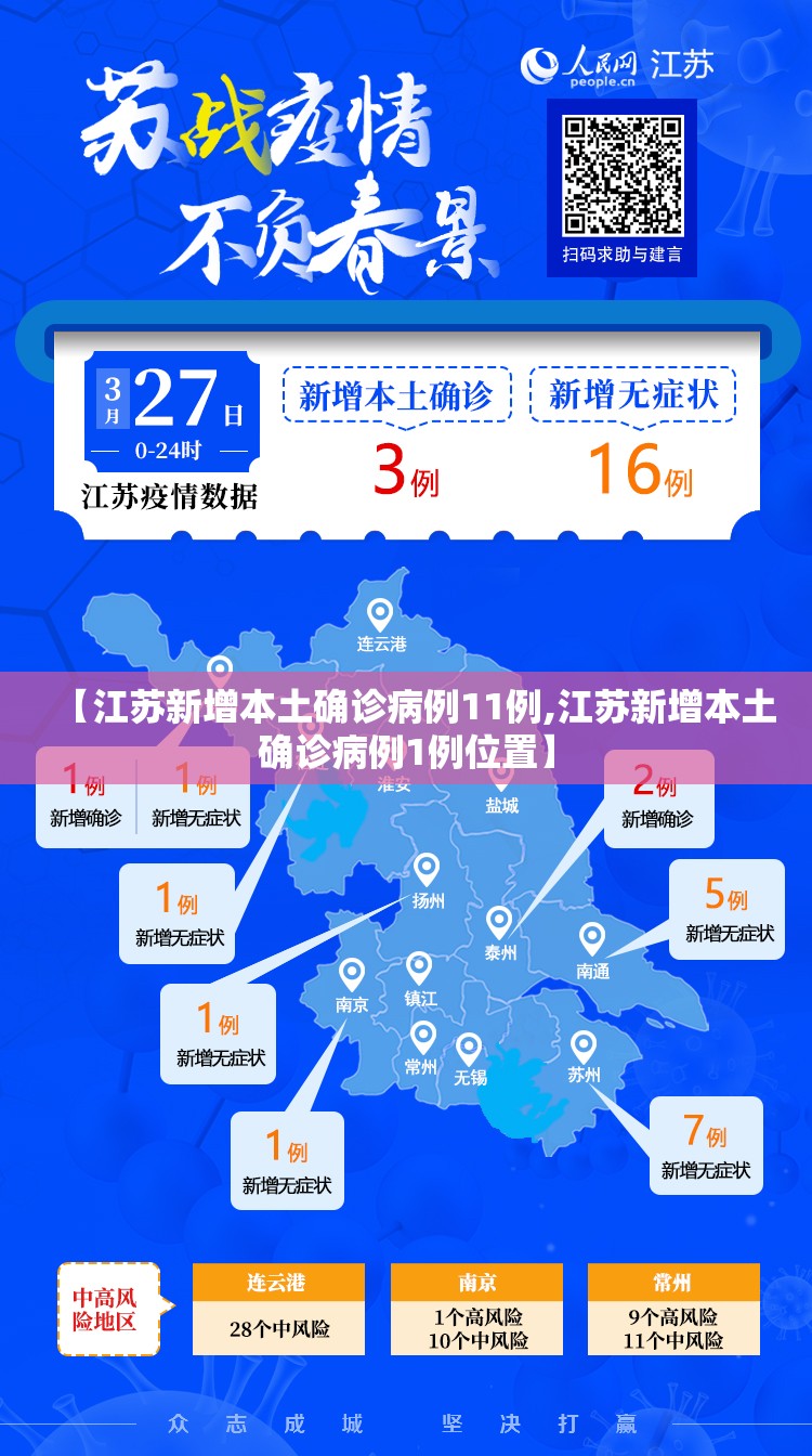 【江苏新增本土确诊病例11例,江苏新增本土确诊病例1例位置】