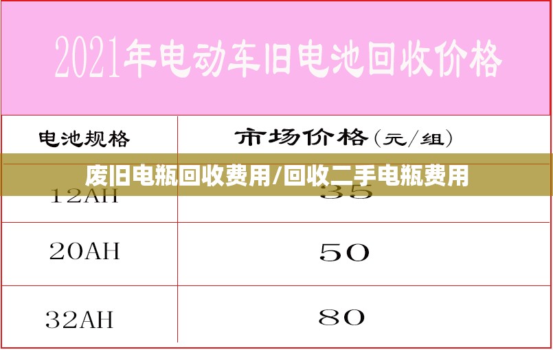 废旧电瓶回收费用/回收二手电瓶费用