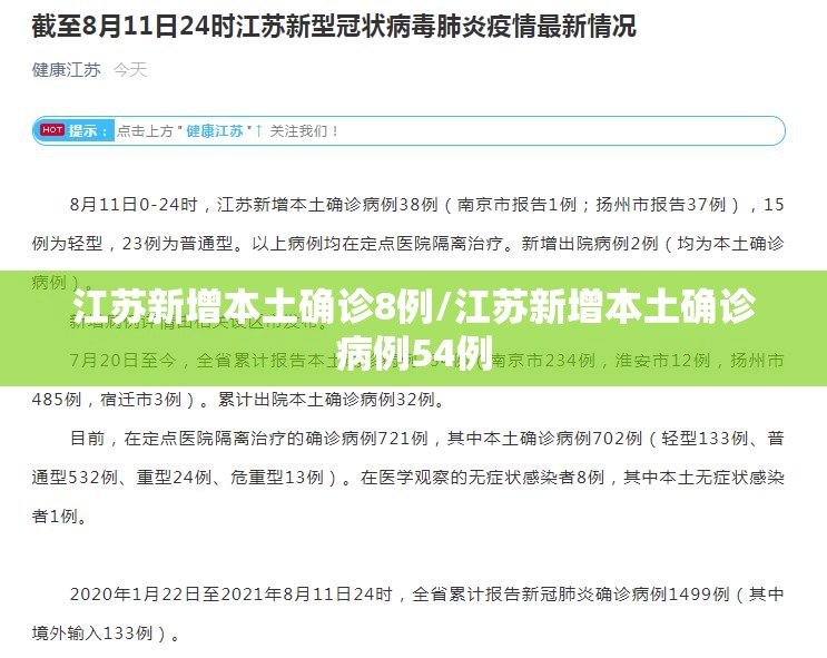 江苏新增本土确诊8例/江苏新增本土确诊病例54例