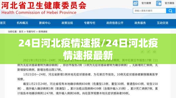 24日河北疫情速报/24日河北疫情速报最新