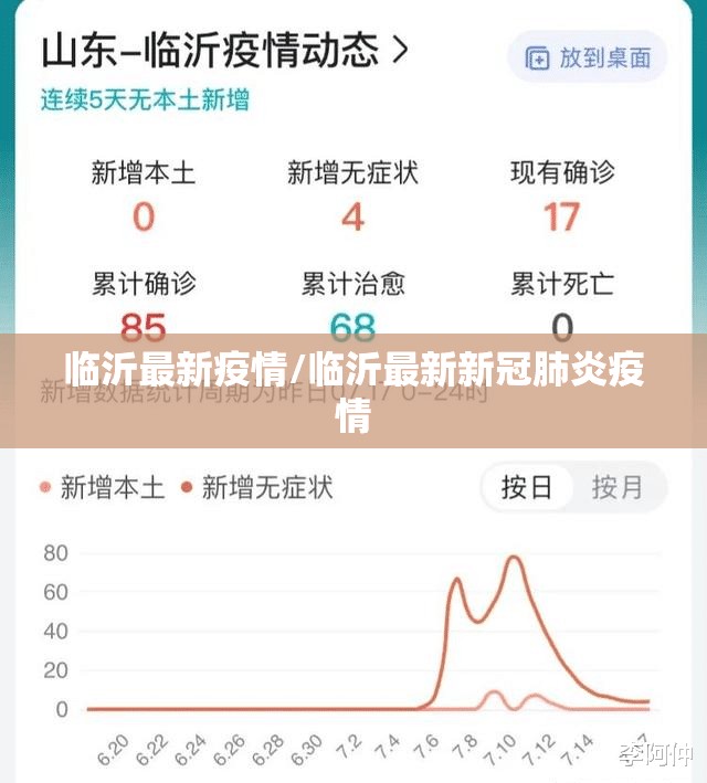 临沂最新疫情/临沂最新新冠肺炎疫情