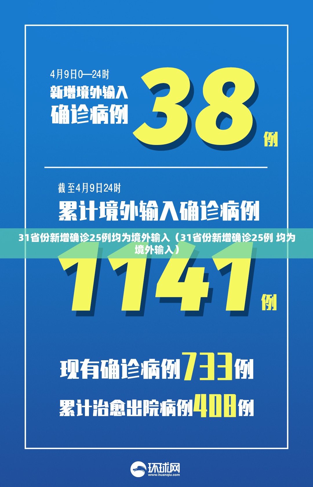 31省份新增确诊25例均为境外输入（31省份新增确诊25例 均为境外输入）