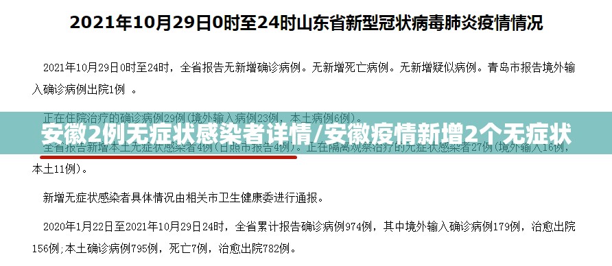 安徽2例无症状感染者详情/安徽疫情新增2个无症状