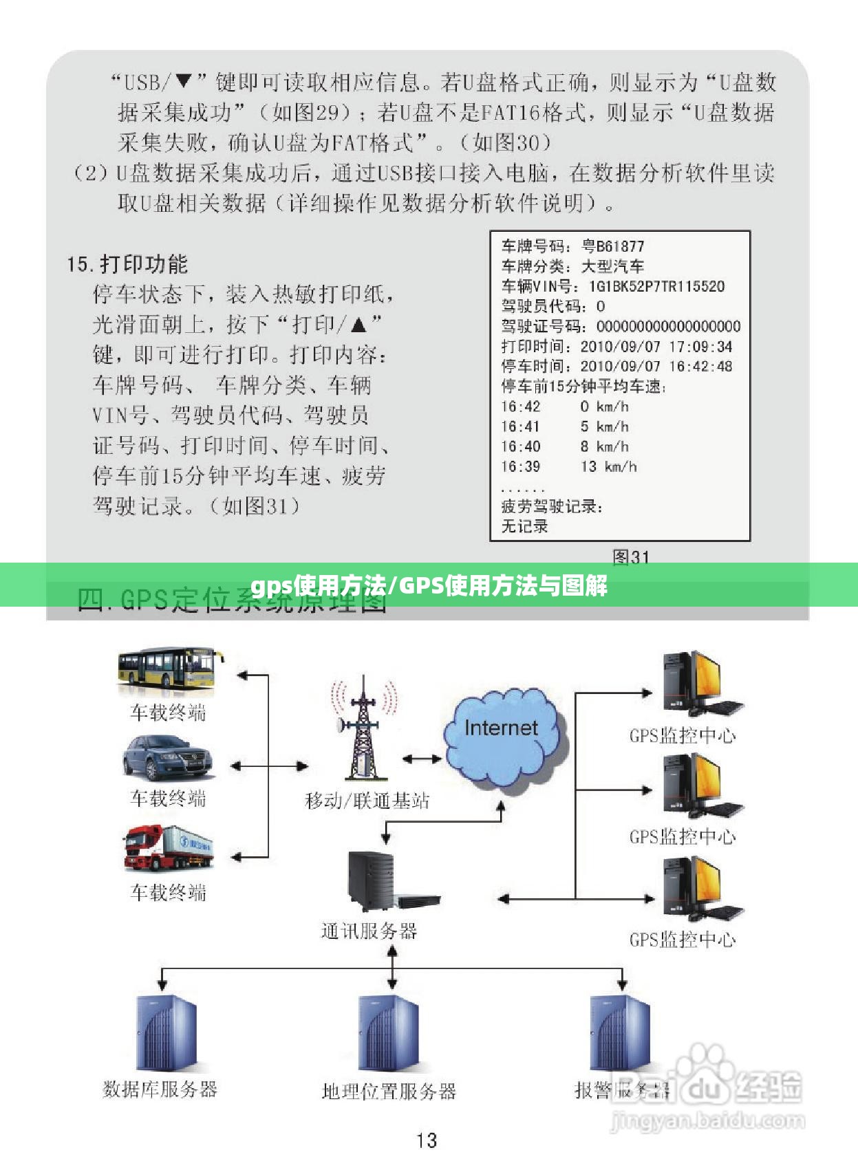 gps使用方法/GPS使用方法与图解