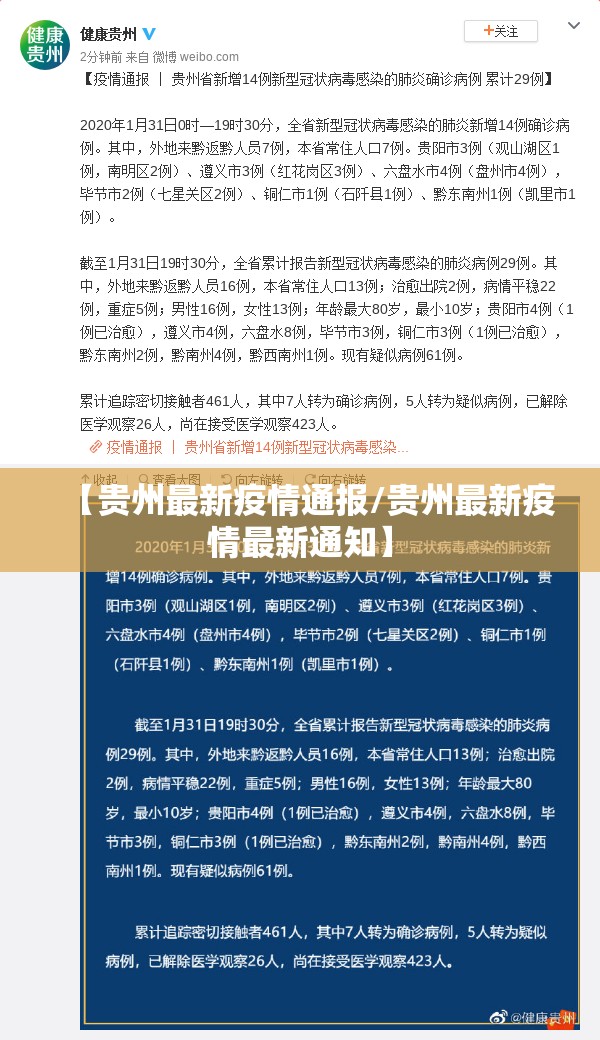 【贵州最新疫情通报/贵州最新疫情最新通知】
