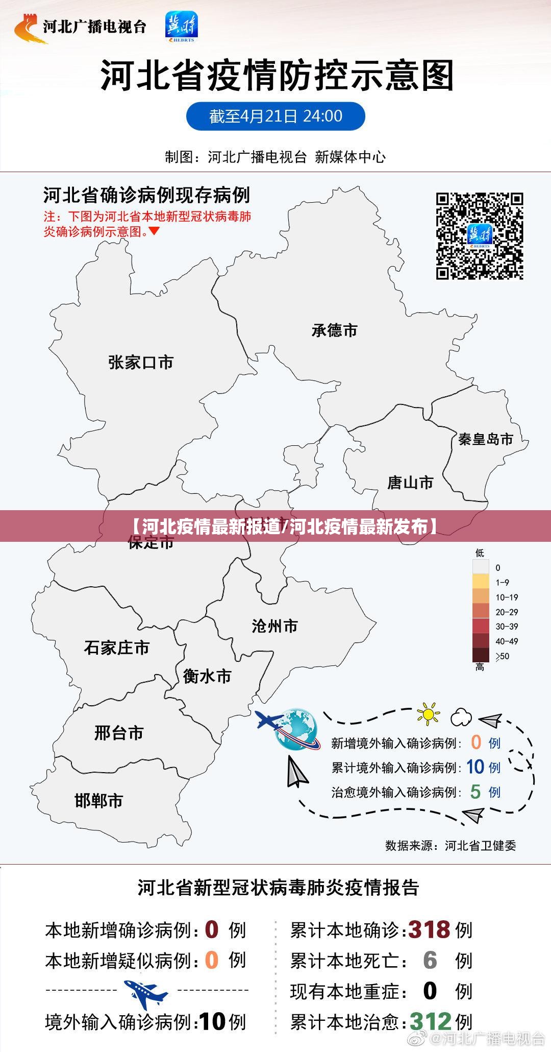 【河北疫情最新报道/河北疫情最新发布】