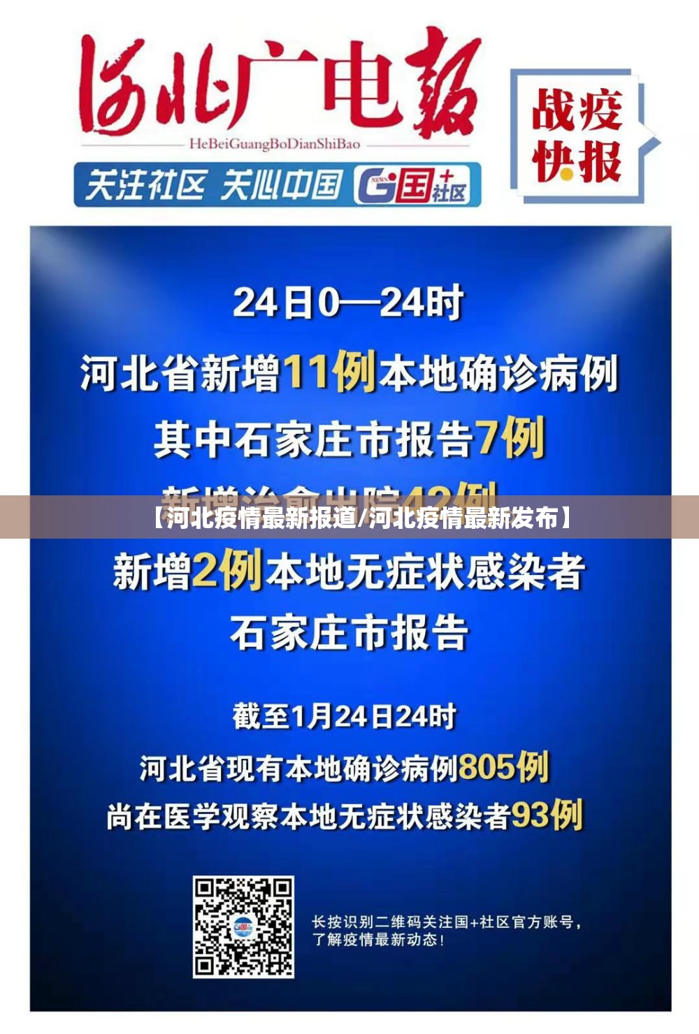 【河北疫情最新报道/河北疫情最新发布】