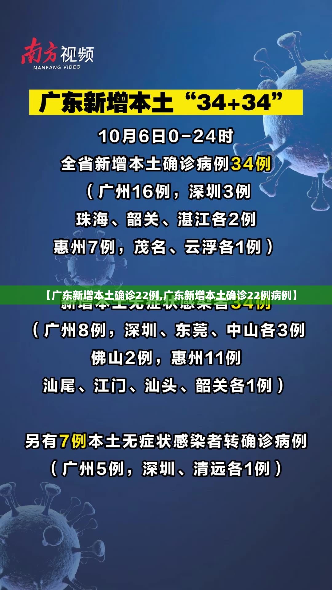 【广东新增本土确诊22例,广东新增本土确诊22例病例】 【广东新增本土确诊22例,广东新增本土确诊22例病例】