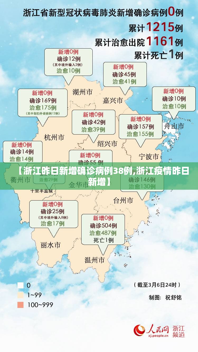 【浙江昨日新增确诊病例38例,浙江疫情昨日新增】