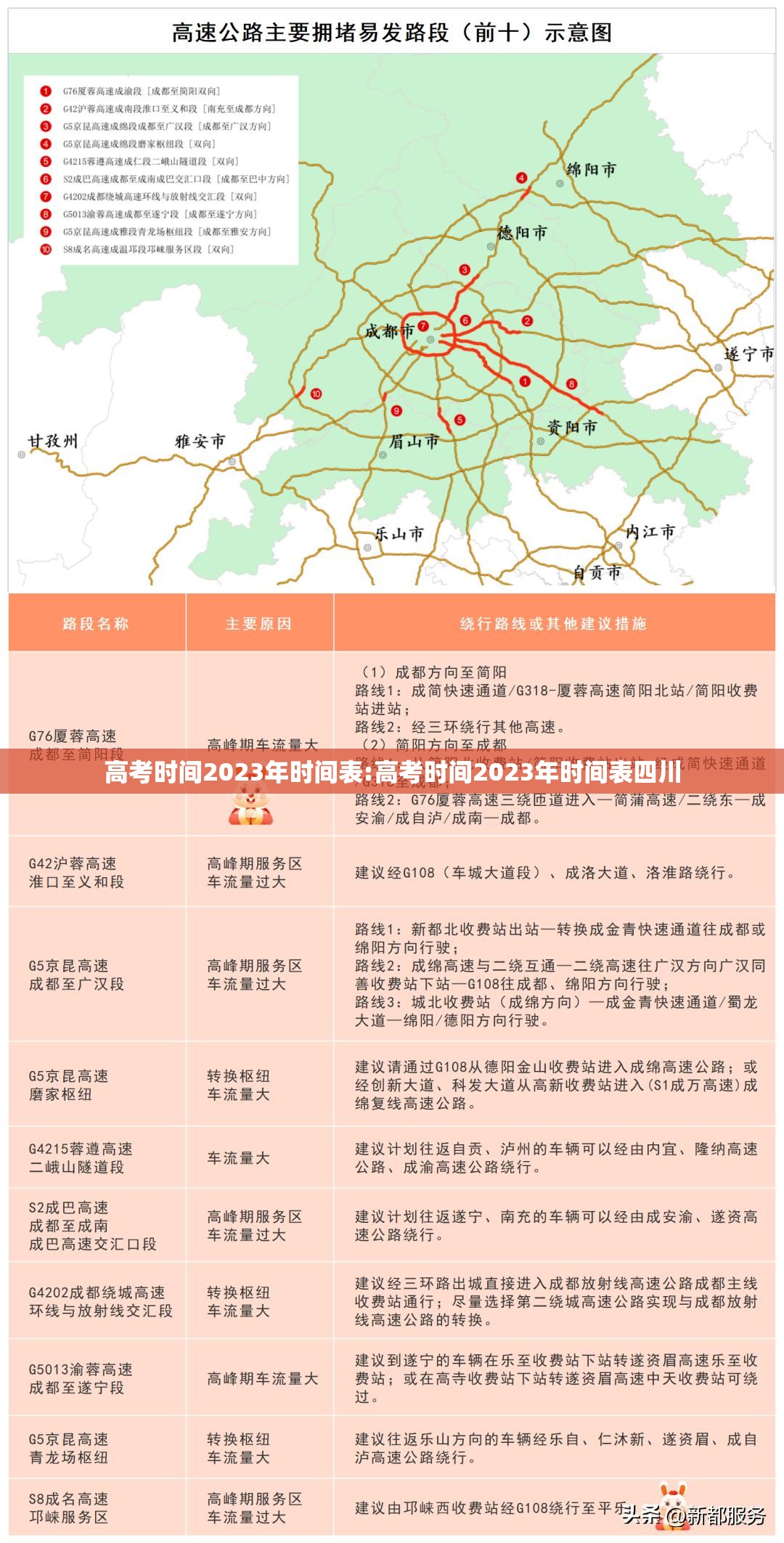 高考时间2023年时间表:高考时间2023年时间表四川 高考时间2023年时间表:高考时间2023年时间表四川