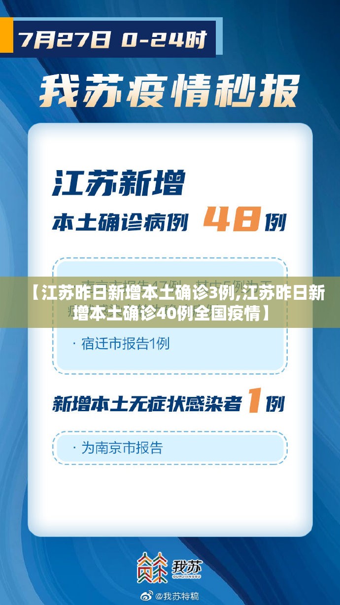 【江苏昨日新增本土确诊3例,江苏昨日新增本土确诊40例全国疫情】 【江苏昨日新增本土确诊3例,江苏昨日新增本土确诊40例全国疫情】