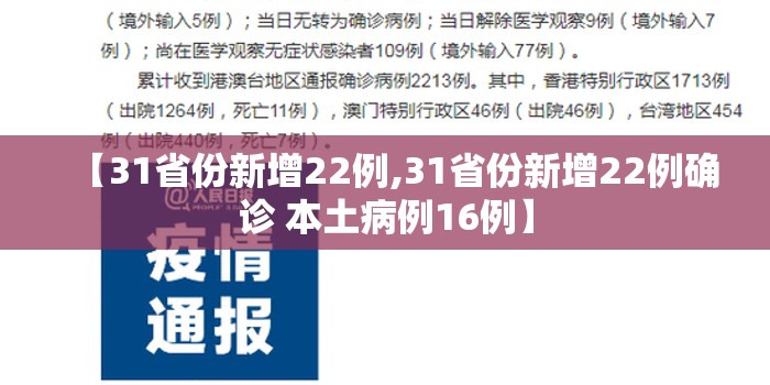 【31省份新增22例,31省份新增22例确诊 本土病例16例】