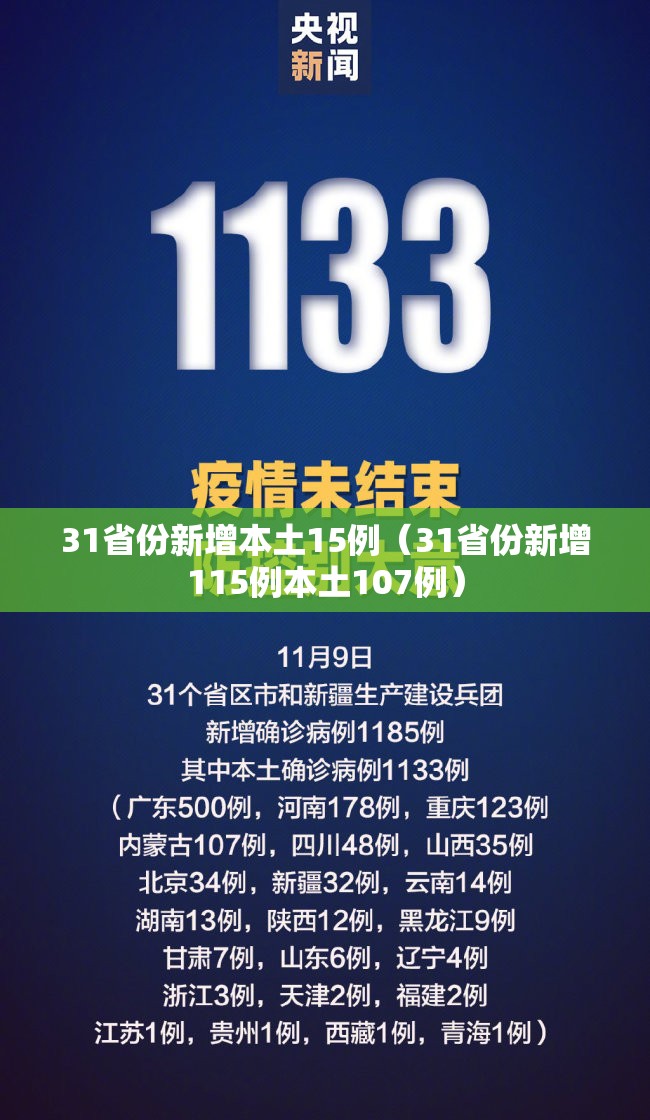 31省份新增本土15例（31省份新增115例本土107例）